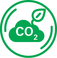 CO2